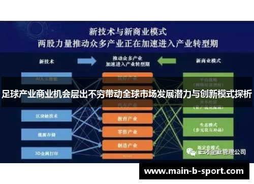 足球产业商业机会层出不穷带动全球市场发展潜力与创新模式探析