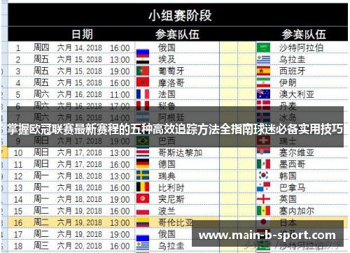 掌握欧冠联赛最新赛程的五种高效追踪方法全指南球迷必备实用技巧