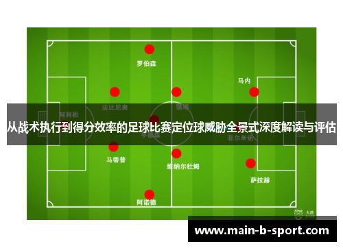 从战术执行到得分效率的足球比赛定位球威胁全景式深度解读与评估